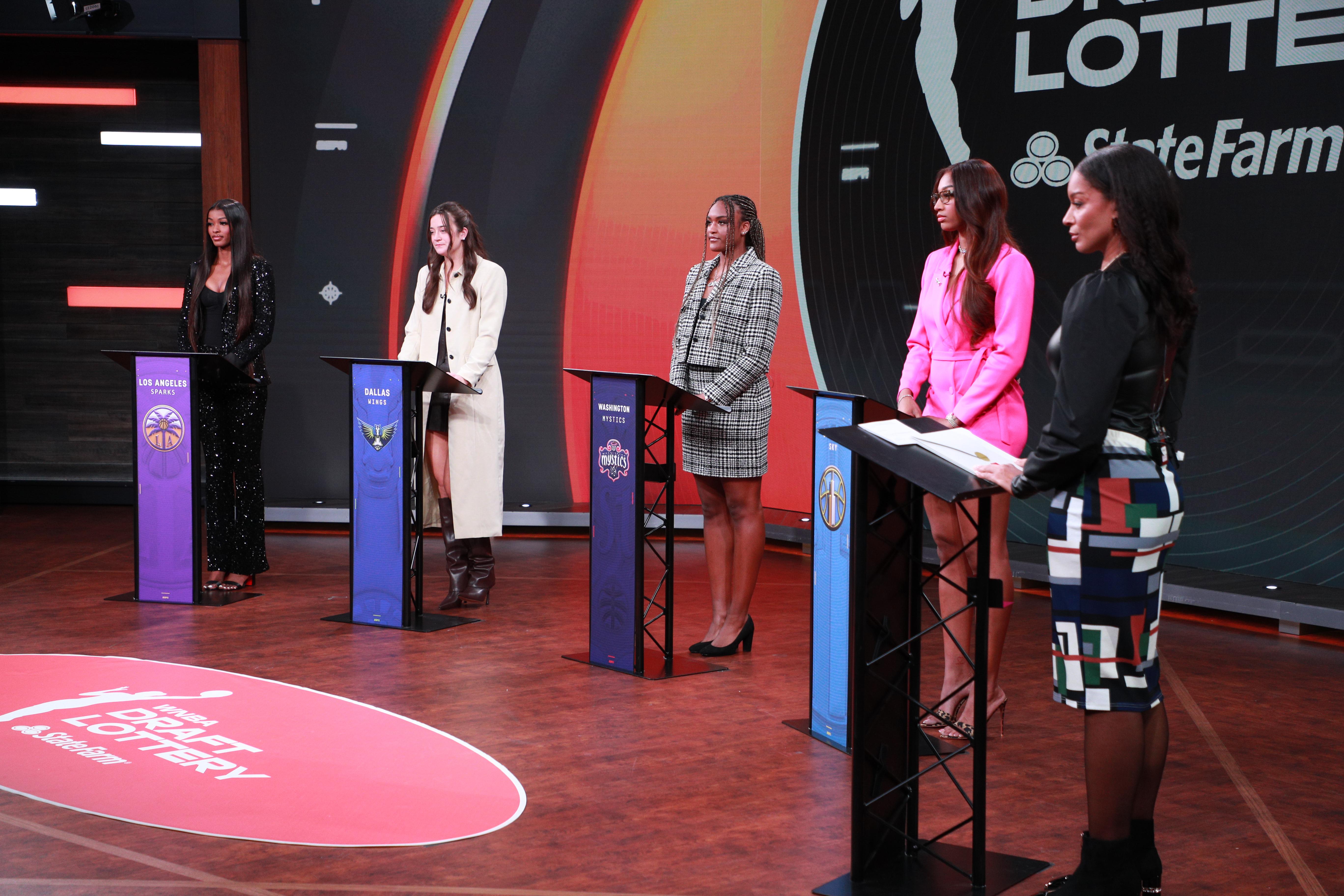 2025 WNBA Draft Lottery